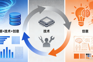 南京柏逸轩科技有限公司：以技术为驱动，打造企业数字化营销增长新范式