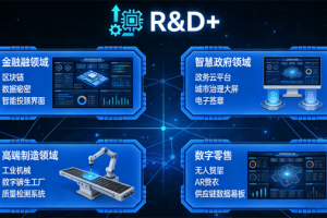 顺全隆信息技术：您的数字化转型战略引擎