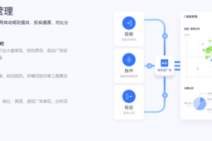 亚马逊Prime Day倒计时！如何借助领星ERP解锁跨境爆单全攻略