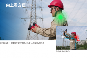 工业检测新体验：FOTRIC AC67Flex声像仪直击三大传统痛点
