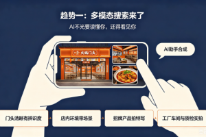 未来 1-2 年，商家该提前准备什么？一张图看懂你的 GEO 行动路线