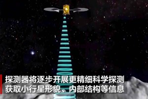 天问二号传来高清照，小行星2016HO3真容乍现！其质量或超1.4万吨