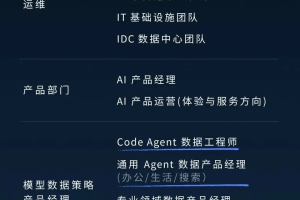 DeepSeek大规模招聘：所有部门至少扩大一倍
